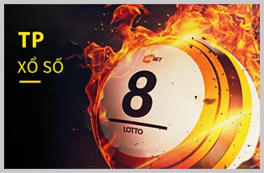 Hoàn trả hàng ngày tại 88kim