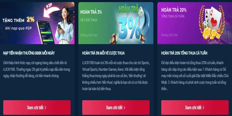 Ưu đãi hoàn trả thể thao 88kim